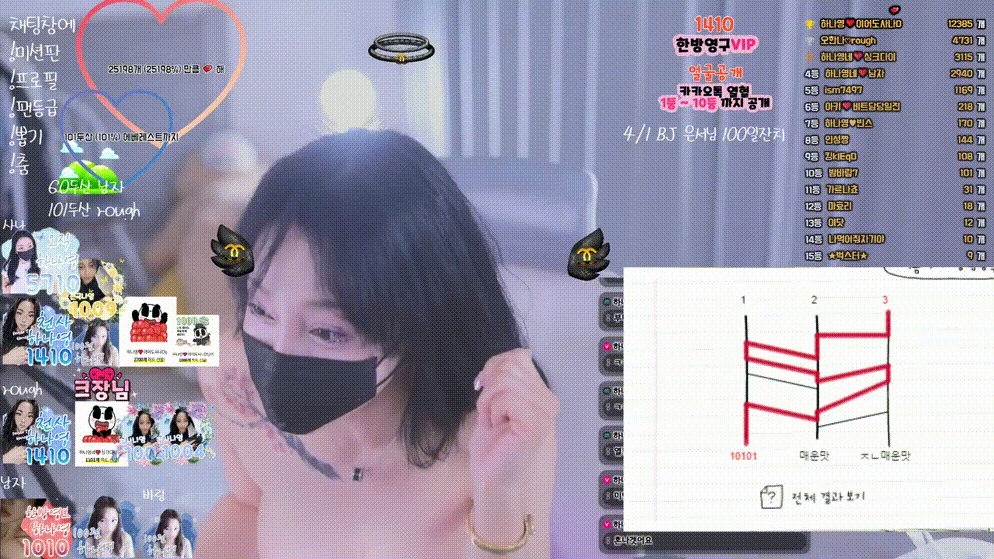 5ce2e1cb41e3d7e15aa25bdfca985279_1749820633_962.gif